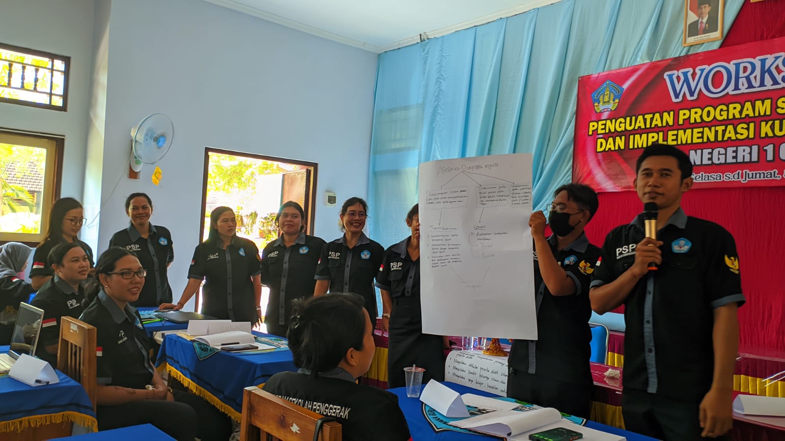 Presentasi Guru